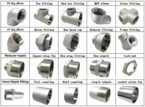 57e41e44eef99756f3c1e4f24b889c82 - What is Brass Fitting Malaysia?